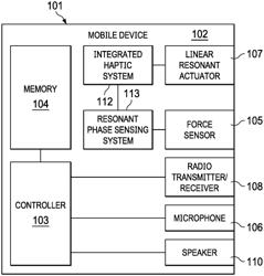 Determination of resonant frequency and quality factor for a sensor system