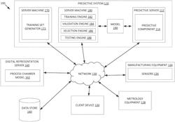 Reducing substrate surface scratching using machine learning