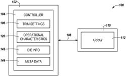 Trim setting determination on a memory device