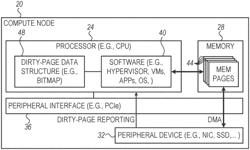 Memory access tracking using a peripheral device