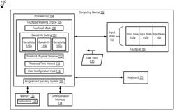 Sensitivity adjustment for a touchpad of an information handling system