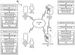 Electronic system for data processing by a self-correcting, deep neural network integrated within a memory resource