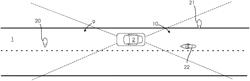 Method for obstacle identification