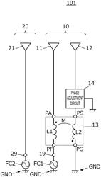 Antenna apparatus