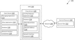 Proxy server and navigation code injection to prevent malicious messaging attacks