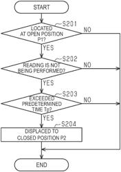 Reading apparatus, control method of reading apparatus, and complex machine