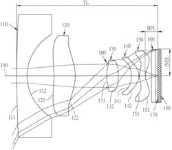 Optical lens assembly and photographing module