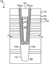 3D NAND memory device and method of forming the same