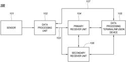 SYSTEMS, DEVICES, AND METHODS RELATED TO THE INDIVIDUALIZED CALIBRATION AND/OR MANUFACTURING OF MEDICAL DEVICES