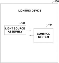 Lighting Device