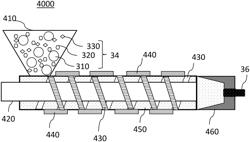 MASTER BATCH COMPOSITION FOR A WEIGHT-REDUCED PLASTIC PRODUCT AND METHOD OF MANUFACTURING THE SAME