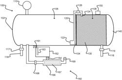 SLUDGE TREATMENT AND DEWATERING SYSTEMS