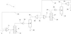 PROCESS FOR METHANOL SYNTHESIS FROM CO2-RICH SYNGAS