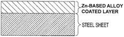 HOT-PRESSED MEMBER, STEEL SHEET FOR HOT PRESSING, AND METHODS FOR PRODUCING THE HOT-PRESSED MEMBER AND THE STEEL SHEET FOR HOT PRESSING