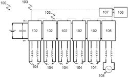 CONTROLLING MAGNETIC LEVITATION EQUIPMENT