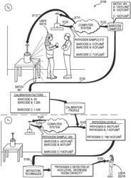 SYSTEM AND METHOD FOR CHARACTERIZING, MONITORING, & DETECTING BIOAEROSOL PRESENCE & MOVEMENT IN AN INDOOR ENVIRONMENT