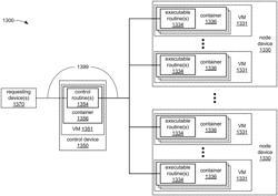 ANOMALY DETECTION AND DIAGNOSTICS BASED ON MULTIVARIATE ANALYSIS