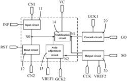 SHIFT REGISTER UNIT, DRIVING METHOD, DRIVE CIRCUIT, AND DISPLAY APPARATUS