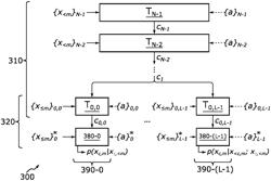 GENERATIVE NEURAL NETWORK MODEL FOR PROCESSING AUDIO SAMPLES IN A FILTER-BANK DOMAIN