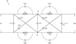 Electronic Devices with Differential LC Filters