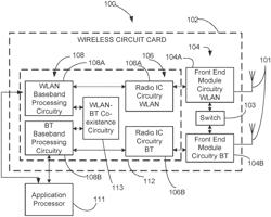 NON-TRIGGER-BASED NEXT GENERATION VEHICLE-TO-EVERYTHING (NGV) RANGING