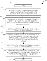 CONTEXTUAL REPLY AUGMENTATION SYSTEM