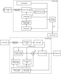 SYSTEMS AND METHODS FOR PARTITION-BASED PREDICTIONS