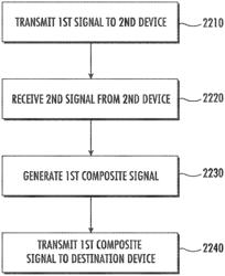 SYSTEMS/METHODS OF VEHICULAR SAFETY