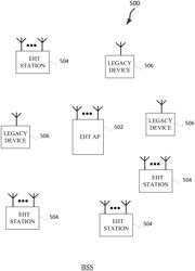 PREEMPTION FOR LOW-LATENCY TRAFFIC DURING A TXOP USING A PREEMPTION REQUEST CONTROL FRAME