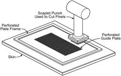 Pixel array medical systems, devices and methods