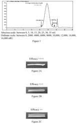 Tensing and/or film-forming cosmetic agent consisting of galactomannans and cross-linked sulphated galactans