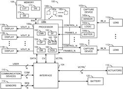 Vision based, in-vehicle, remote command assist