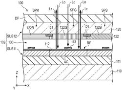 Lens array and display device