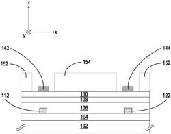 Electro-optic modulators that include caps for optical confinement