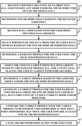 Methods, systems, and media for modifying the presentation of contextually relevant documents in browser windows of a browsing application