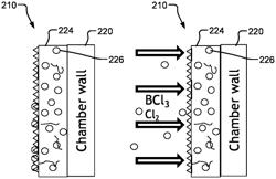 Removing metal contamination from surfaces of a processing chamber