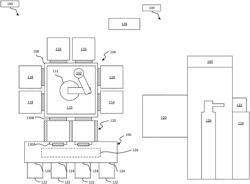 Seal mechanisms for load ports