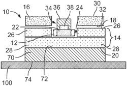 Photovoltaic modules