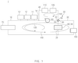 Thermal management system for fuel cell vehicle and control method thereof