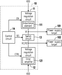 Switching power supply module and memory storage device