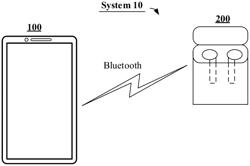 Bluetooth pairing method and related apparatus