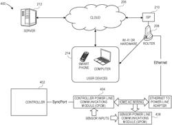 DECODER SYSTEMS AND METHODS FOR IRRIGATION CONTROL