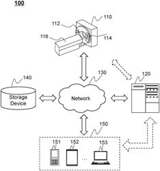 SYSTEMS AND METHODS FOR IMAGE GENERATION