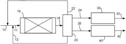 PROCESS FOR CATALYTICALLY CONVERTING NAPHTHA TO LIGHT OLEFINS WITH PREDOMINANT MODES