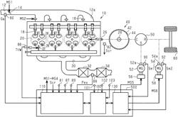 CONTROLLER AND CONTROL METHOD FOR INTERNAL COMBUSTION ENGINE