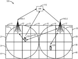 ENHANCED FINGERPRINT POSITIONING