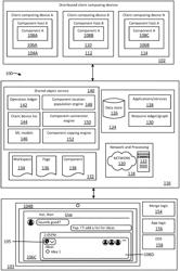 INTERACTIVE USER INTERFACE CONTROLS FOR SHARED DYNAMIC OBJECTS