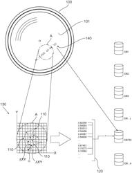 METHOD FOR UNIQUELY MARKING OBJECTS