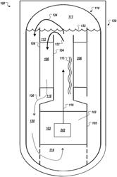 IN-VESSEL NATURAL CIRCULATION ALKALI METAL REACTOR SYSTEM, PURIFICATION SYSTEM, AND ASSOCIATED METHODS