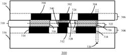 RF PACKAGE AND METHOD OF MANUFACTURE OF AN RF PACKAGE